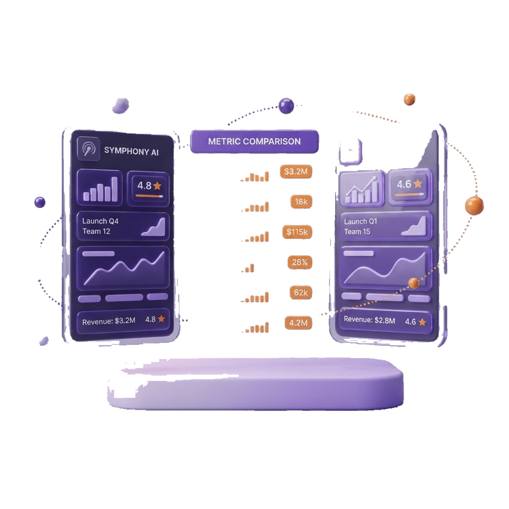 Two floating project cards with a metric comparison panel between them